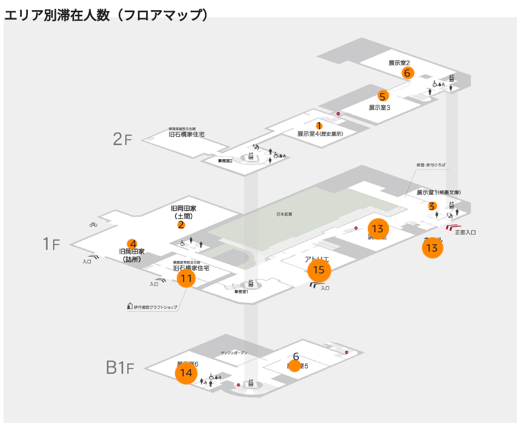 エリア別滞在人数(フロアマップ)