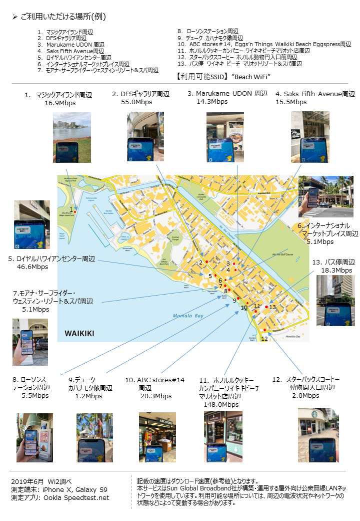 ハワイ内で利用できる場所図