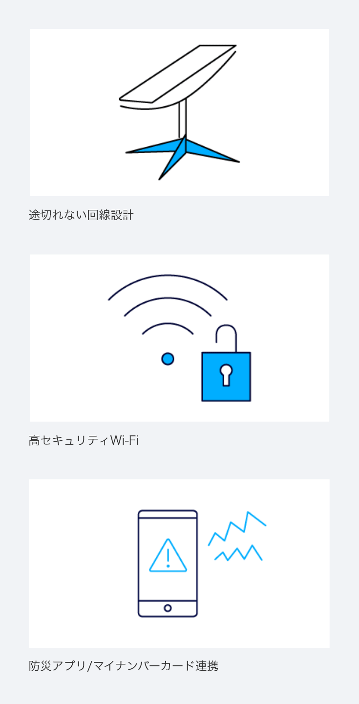 途切れない回線設計・高セキュリティWi-Fi・防災アプリ/マイナンバーカード連携