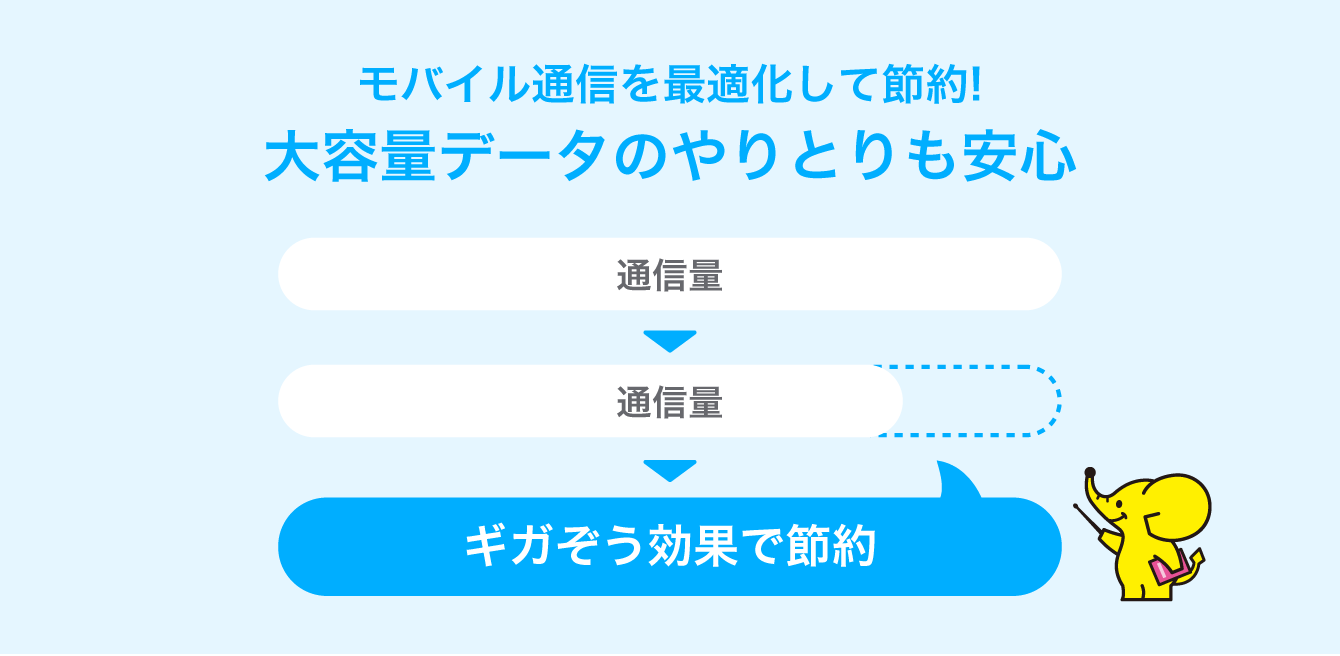 通常の接続 情報が洩れる危険性がある ギガぞうで接続 VPNで暗号化されているから安心!