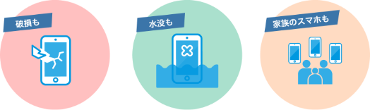 破損も、水没も、家族のスマホも